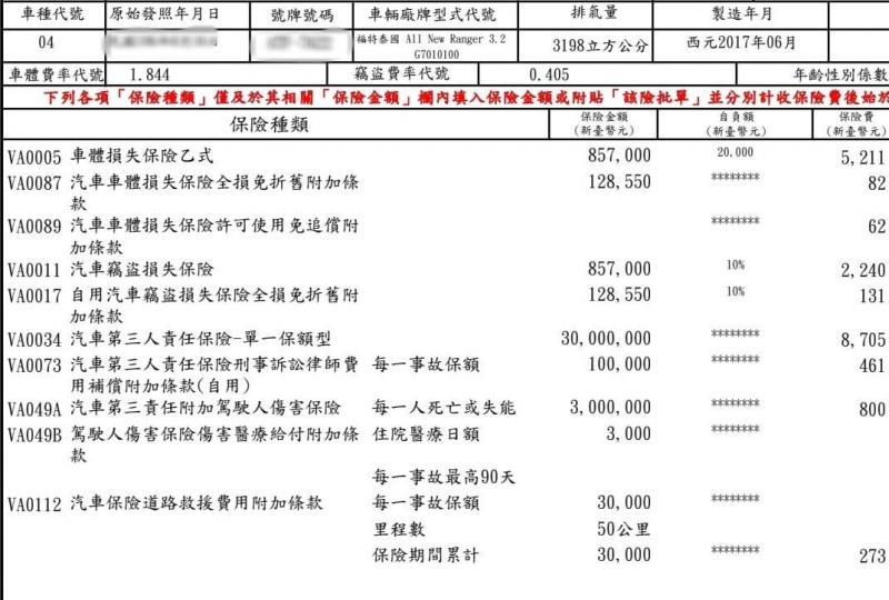 我要靠北福特的業代，看不慣那種只會洗客戶，出車禍又不幫忙，那我幹嘛跟你買？